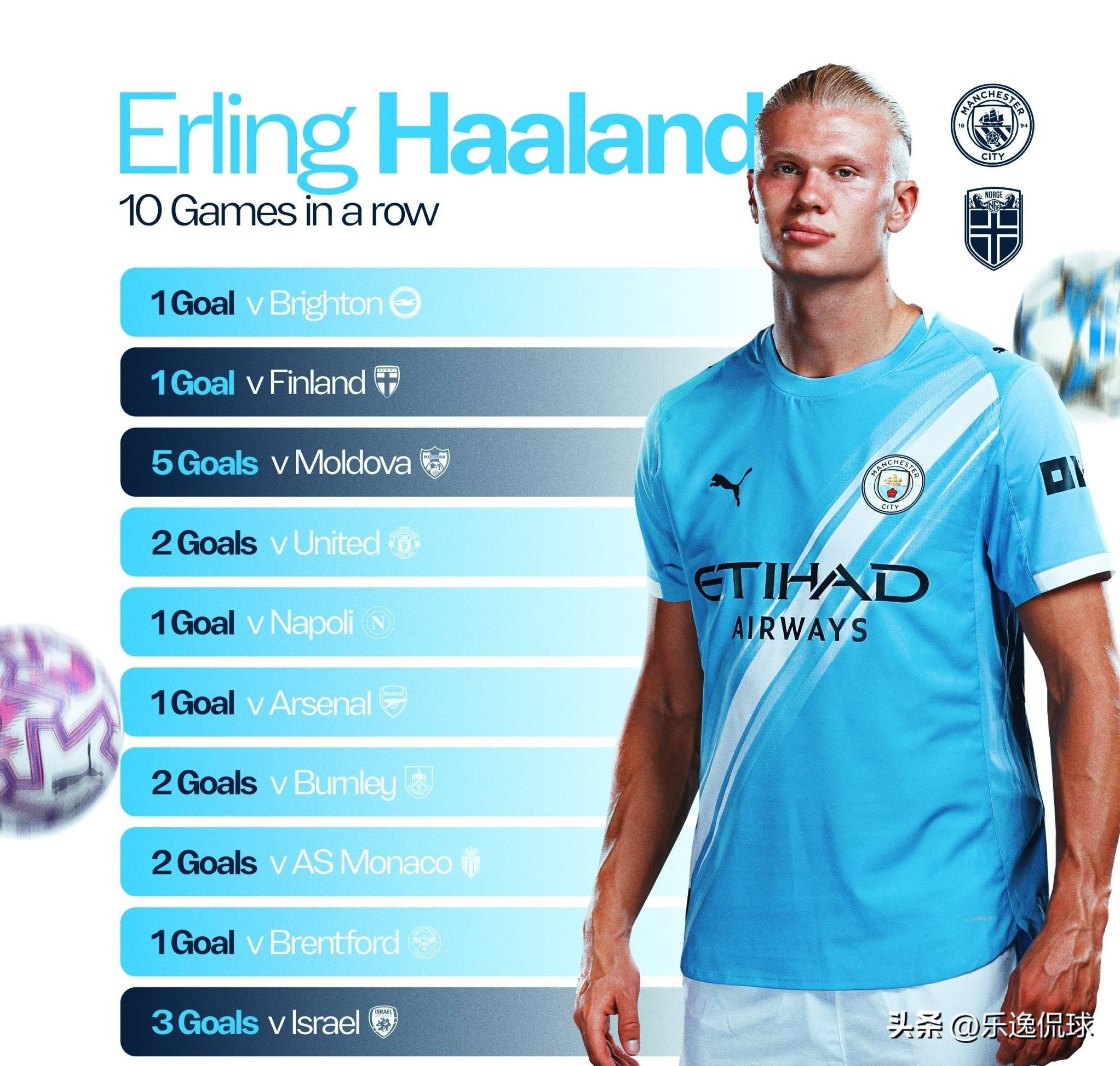 北雪平瑞典超升降级附加赛0-3奥尔格里特，时隔15年再度降级