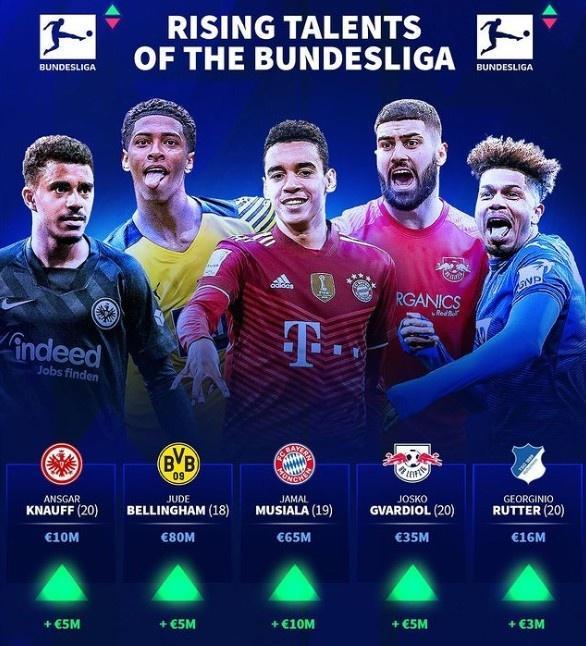 足球中超新援顺利完成注册，或将迎首秀